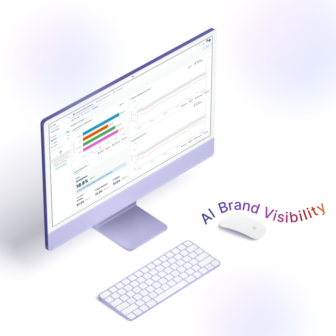 STAT – AI Brand Visibility